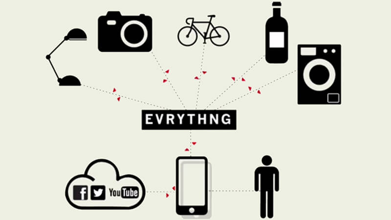 Nền tảng Information of Everthing (IoE) và IoT