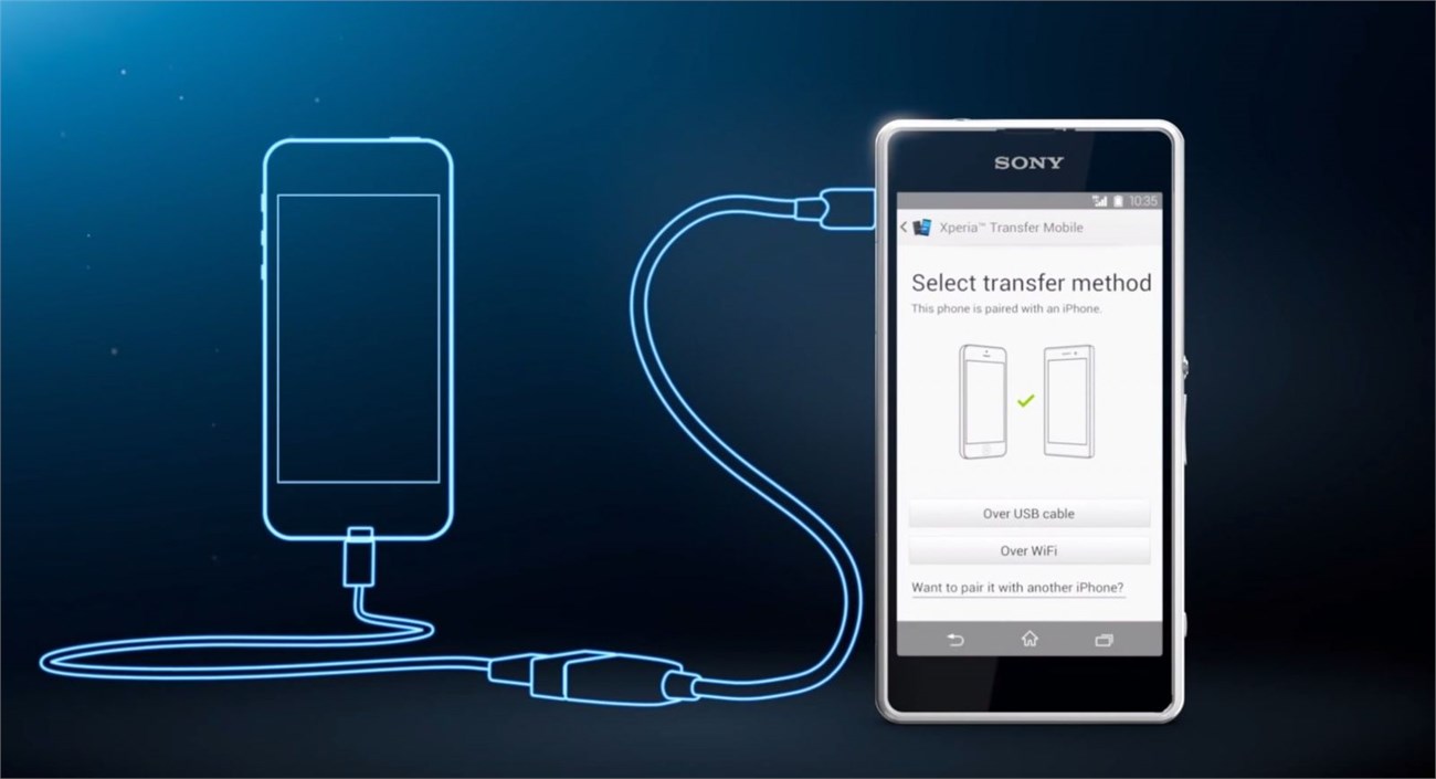 Xperia Transfer Mobile