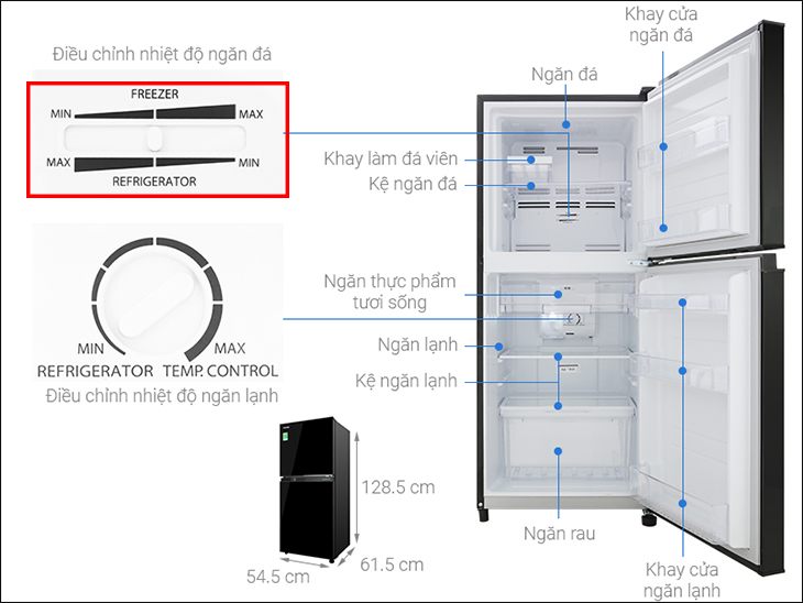 14 cách giúp tủ lạnh nhà bạn luôn tiết kiệm điện > điều chỉnh nhiệt độ