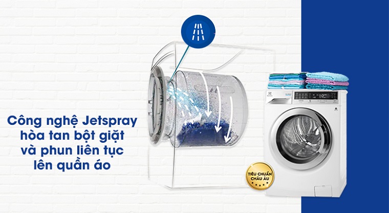 Công nghệ giặt JetSpray