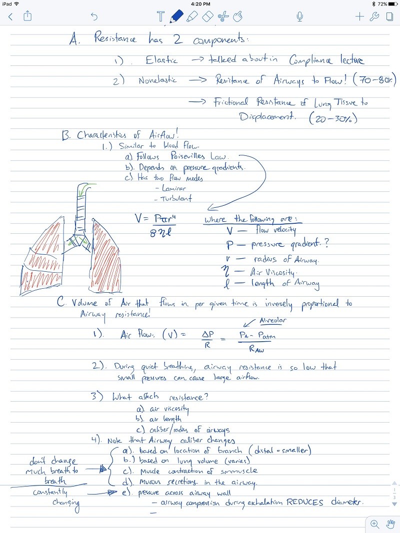 Các bản vẽ của Apple Pencil rất phức tạp Các bản vẽ của Apple Pencil rất phức tạp