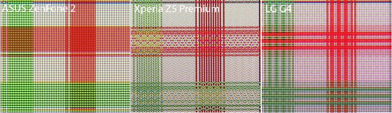 Xperia Z5 Premium Xperia Z5 Premium