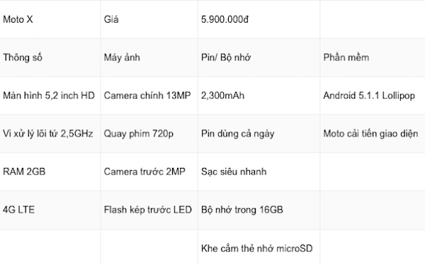Moto X Moto X