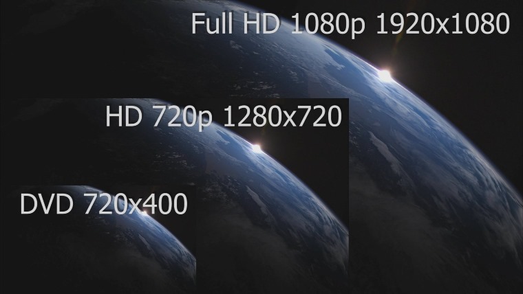Độ phân giải Full HD và HD: Trang trí màn hình của bạn với những hình nền vũ trụ truyền thống độ phân giải Full HD và HD. Hãy tận hưởng khung cảnh đẹp nhất của các hành tinh và vì sao đang rực rỡ giữa vũ trụ bao la. Bạn sẽ có những trải nghiệm thú vị khi sử dụng máy tính của mình với các bức tranh này.