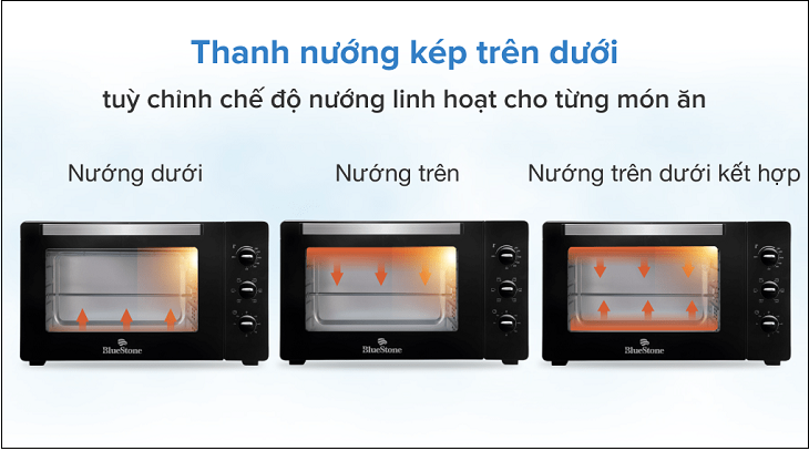 Mua lò nướng bánh loại nào tốt? 8 tiêu chí mua lò nướng bánh tốt > Lò nướng Bluestone EOB-7588 42 lít 