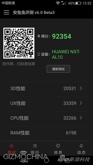 Điểm benchmark Mate 8 Điểm benchmark Mate 8