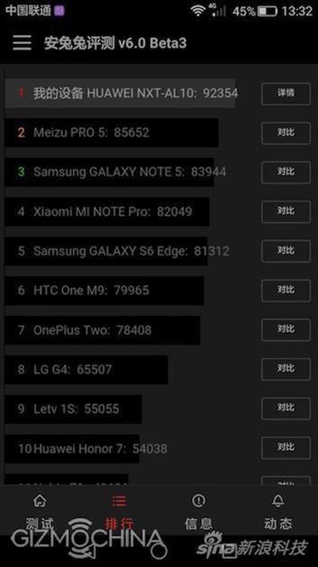 Meizu Pro 5 Meizu Pro 5