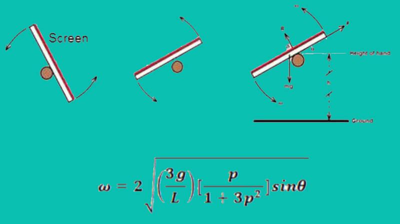 Công thức Robert Matthews đưa ra để tính xác suất rơi smartphone