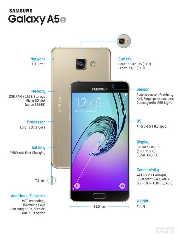 samsung a5 2016 back camera price