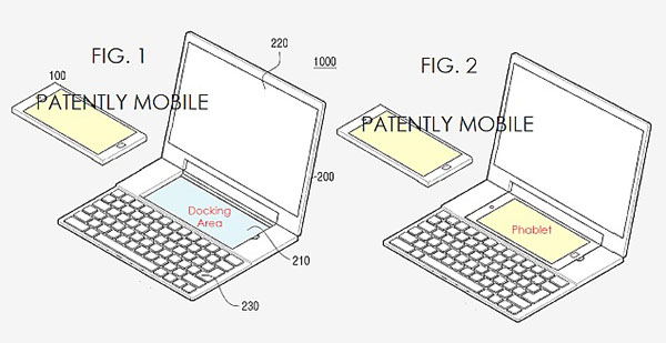 Bằng sáng chế mới của Samsung Bằng sáng chế mới của Samsung