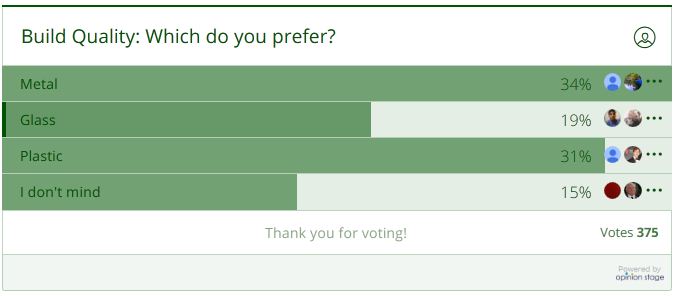 Kết quả thống kê chất liệu smartphone cao cấp Kết quả thống kê chất liệu smartphone cao cấp