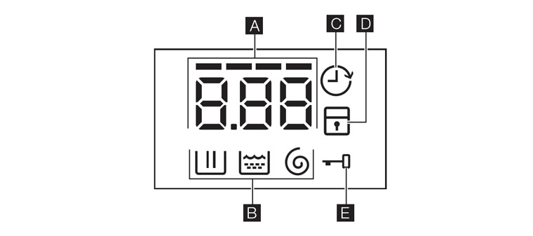 Màn hình hiển thị của Máy giặt Electrolux EWF12942