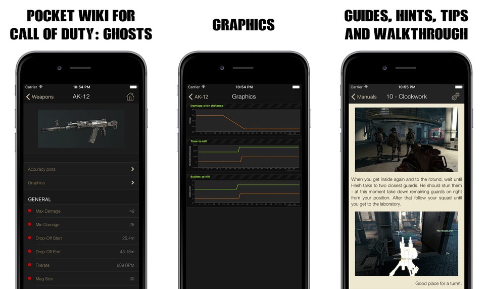 Pocket Wiki for Call of Duty: Ghosts (Unofficial) Pocket Wiki for Call of Duty: Ghosts (Unofficial)