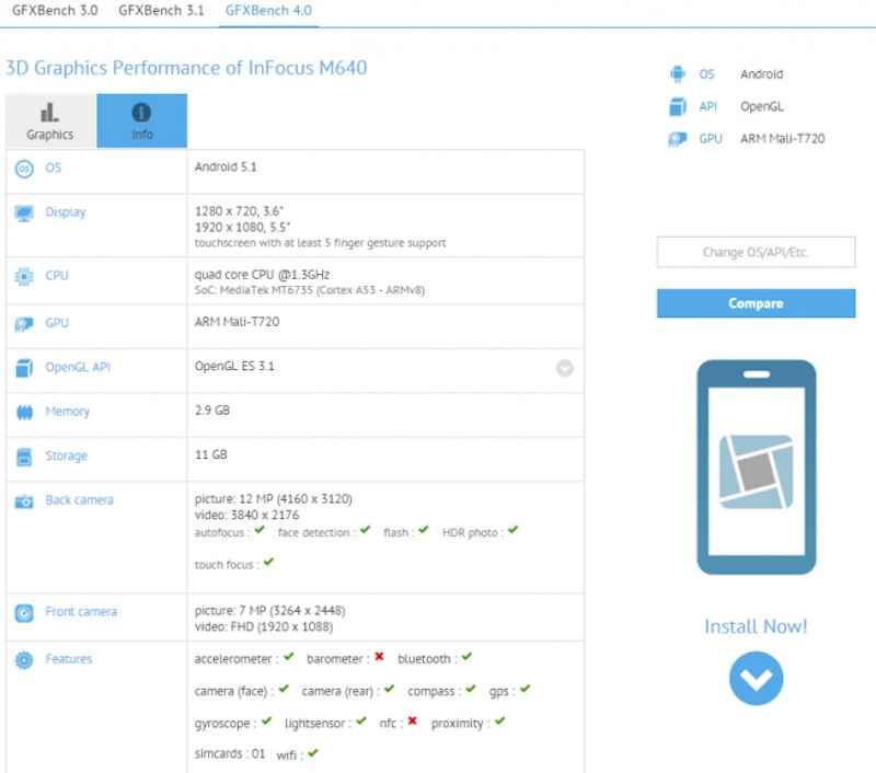 InFocus M640 bị Geekbench ghi nhận