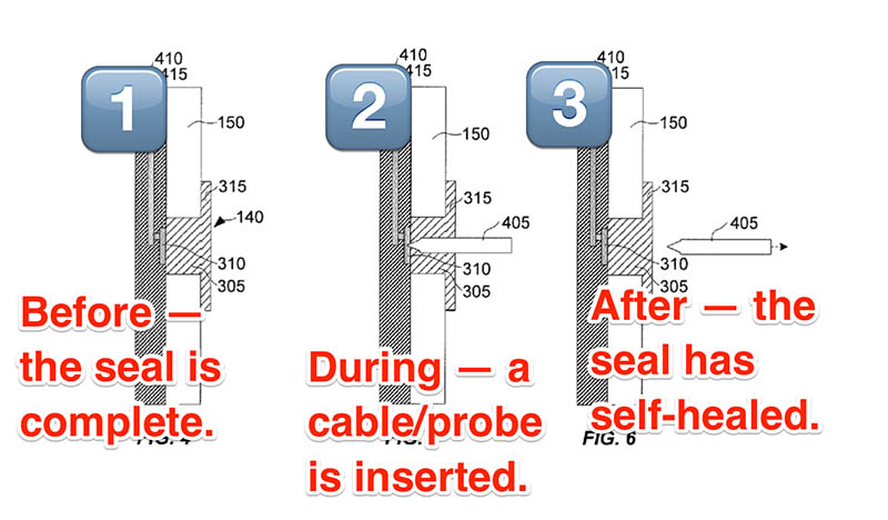iPhone 7 có thể chống nước