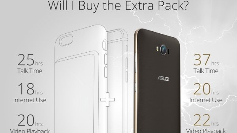 Asus vừa ‘chọc quê’ iPhone 6/6s vì dung lượng pin quá thấp