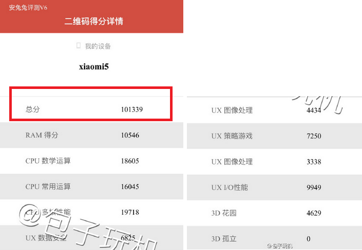 Xiaomi Mi 5 Xiaomi Mi 5