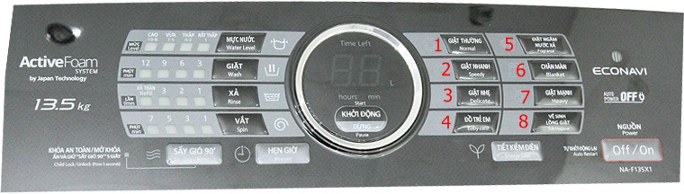 Hướng dẫn sử dụng máy giặt Panasonic NA-F135X1SRV 13.5 kg > Chọn chương trình giặt cũng như mở nguồn