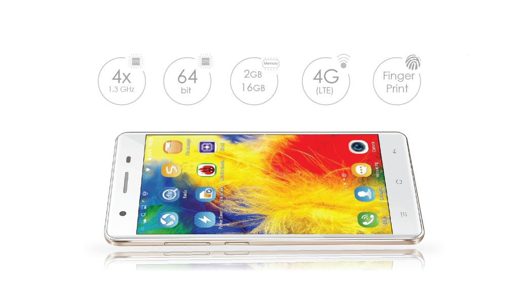 Cấu hình chi tiết