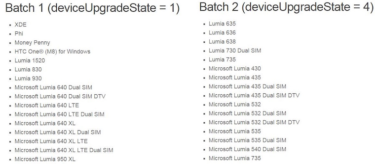 Danh sách các thiết bị sắp được lên Windows 10 Mobile, có cả Lumia 520