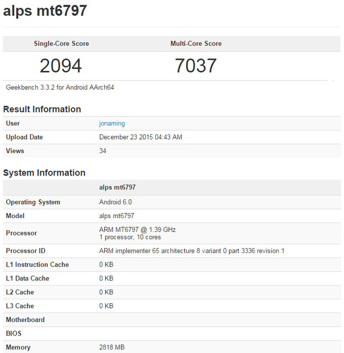 Điểm hiệu suất Geekbench của Helio X20