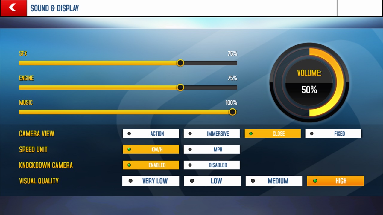 setmucdohoa setmucdohoa