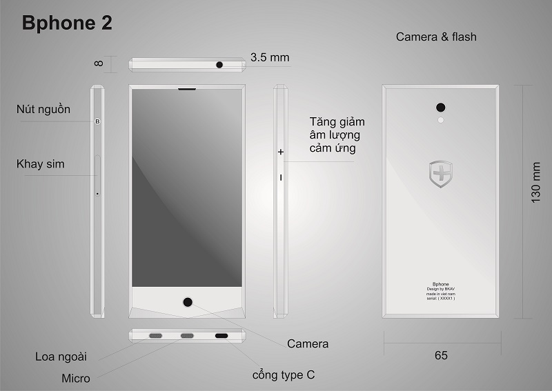 Thiết kế của Bphone 2 lộ diện?