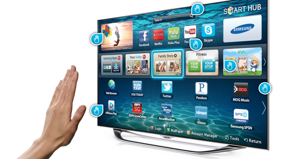 Smart TV