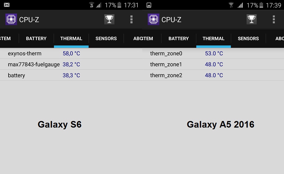 Nhiệt độ sau 5 phút chơi Asphalt 8