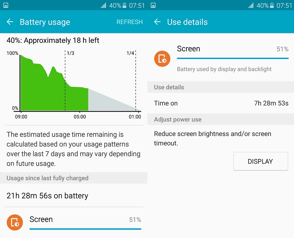 Thời gian Onscreen A5