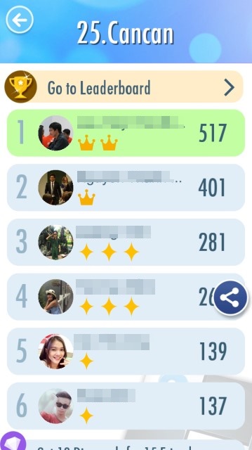 Piano Tiles 2 điểm Piano Tiles 2 điểm