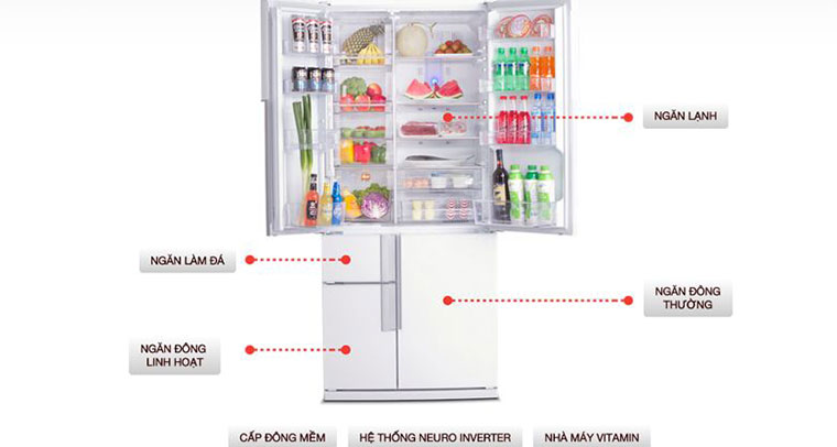 Vị trí ngăn đông mềm trong tủ lạnh Mitsubishi