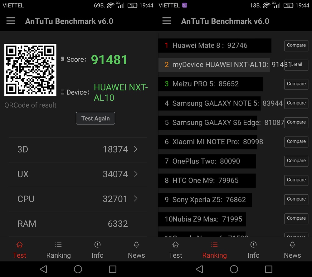 Antutu BenchMark Antutu BenchMark