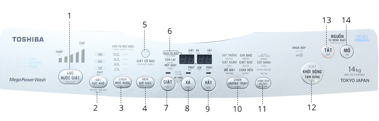 Cách sử dụng máy giặt Toshiba AW-DC1300WV-1500WV-1700WV-DME1200GV