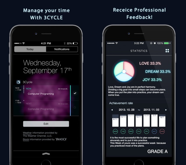 Daily Scheduler - 3CYCLE