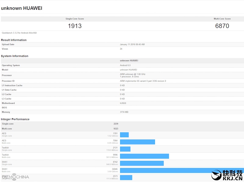 Điểm số ghi được trên Geekbench của smartphone Huawei lạ Điểm số ghi được trên Geekbench của smartphone Huawei lạ