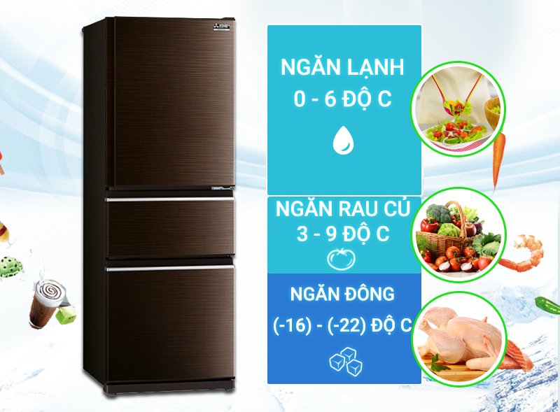 Tủ lạnh 3 ngăn với 3 vùng nhiệt độ riêng biệt
