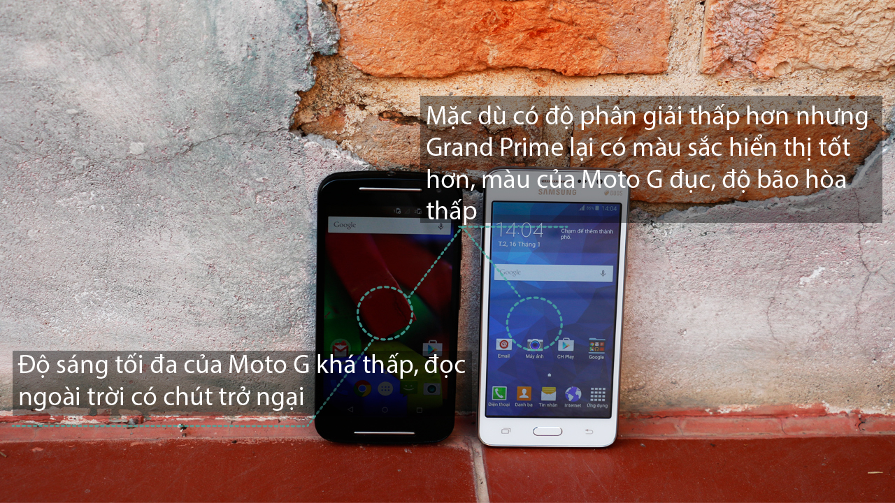 Màn hình Motorola Moto G 4G và Samsung Galaxy Grand Prime