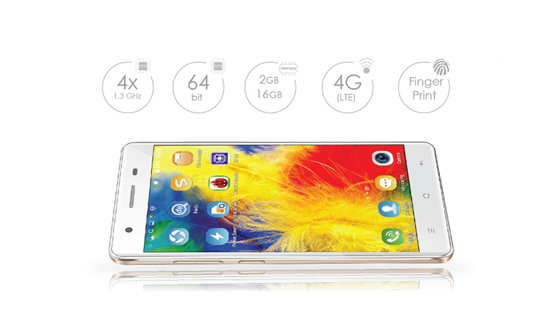 Mobell Nova X Mobell Nova X