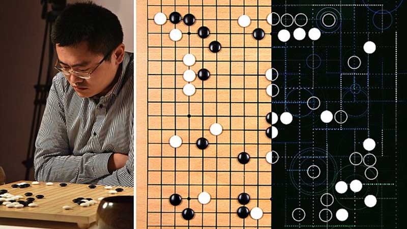 googleai Trí tuệ nhân tạo của Google đánh bại kiện tướng cờ vây