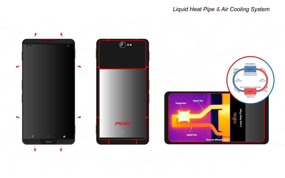 asus-z2-poseidon-concept-phone-for-gamers-5