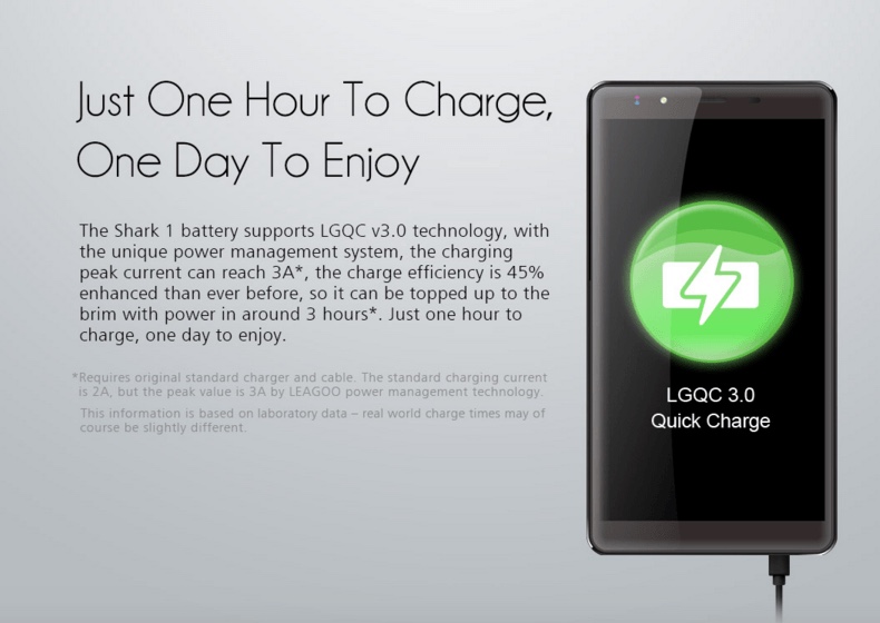 Leagoo Shark 1 có cả công nghệ sạc nhanh