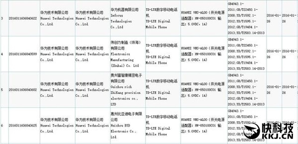 Bốn biến thể Huawei P9 được chứng nhận Bốn biến thể Huawei P9 được chứng nhận