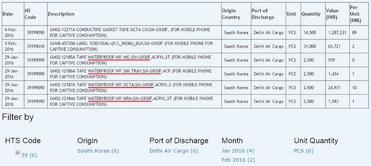 Tính năng chống nước sẽ quay lại trên Galaxy S7 và Galaxy S7 Edge