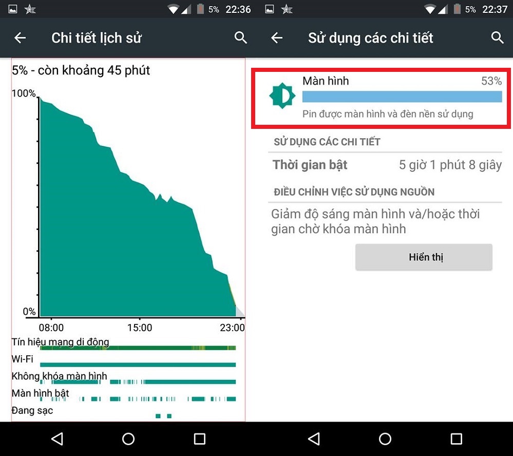 thời lượng pin thời lượng pin
