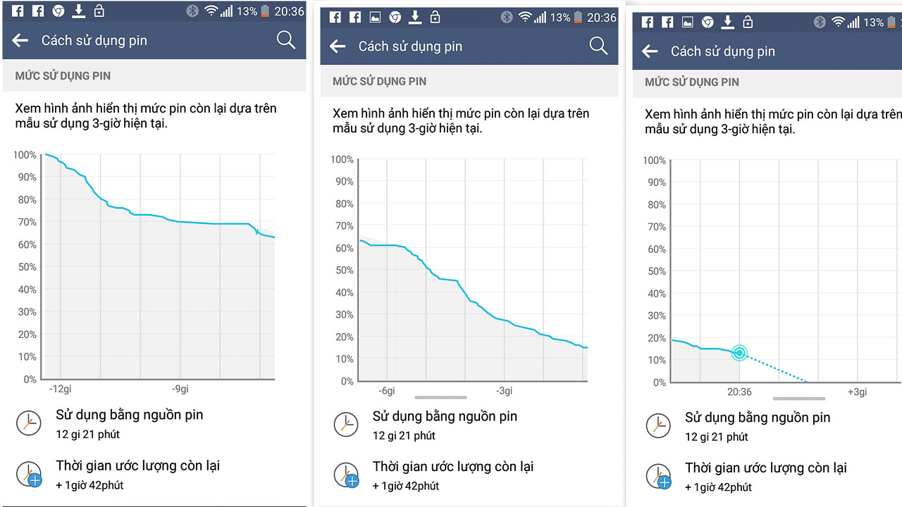 thoi-gian-su-dung-pin