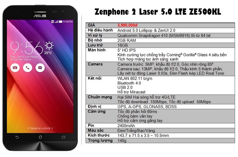 Zenfone 2 specs 610