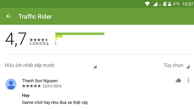 Đánh giá của game thủ về Traffic Rider