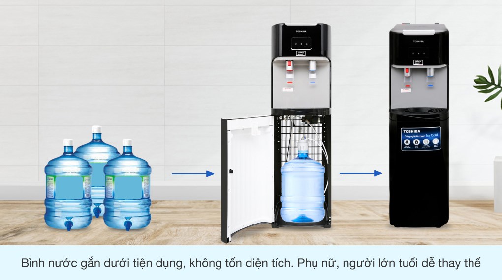 Người dùng cần sử dụng loại bình nước thích hợp