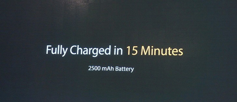 OPPO tung công nghệ sạc đầy pin chỉ trong 15 phút